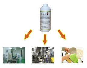 食品廠生產(chǎn)車間加工設(shè)備微生物污染的危害及清洗消毒除霉的重要性